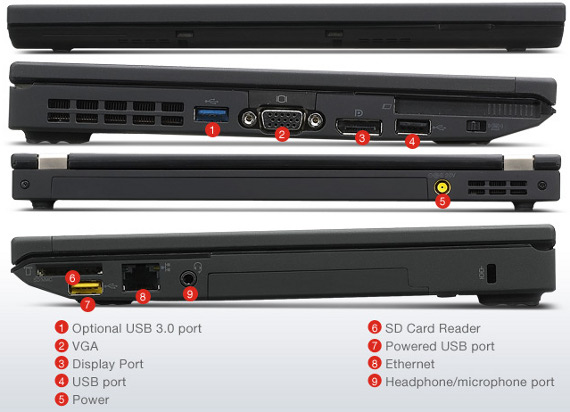 x220-connectique